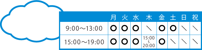 診療時間